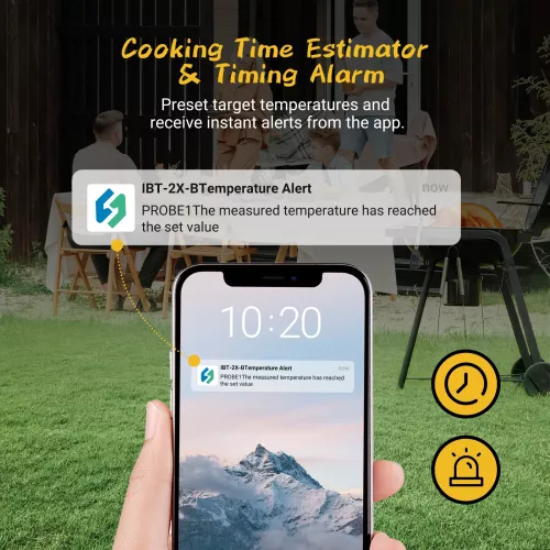 Inkbird BBQ Thermometer Inkbird IBT-2X Thermometer mit LCD und Bluetooth (IBT-2X)