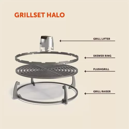 Forno Forno SEARE GRILL-SET (FSGS.500)